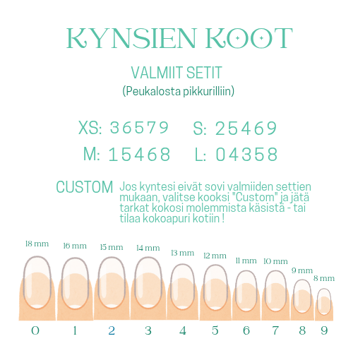 Kustom-kynnet | Suunnittelupyyntö | KYIORA